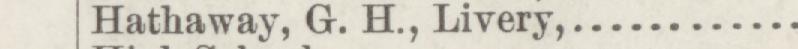 The line reading Tathaway, G. H., Livery in the 1887 atlas index