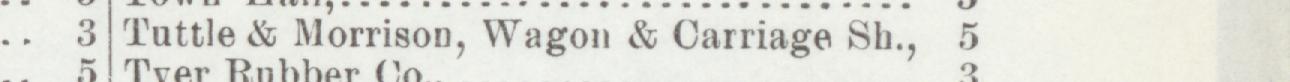 The line reading Tattle& Morrison, Wagon& Carriage Sh in the 1901 atlas index