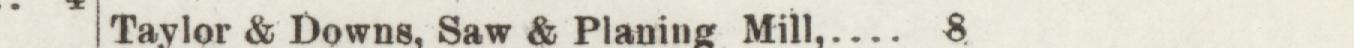 The line reading Tavlor & Downs, Saw & Planing Mill in the 1895 atlas index