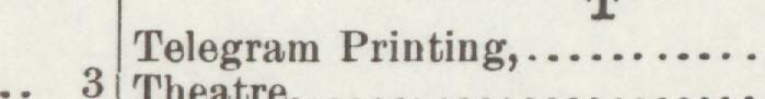 The line reading Telegram Printing in the 1897 atlas index