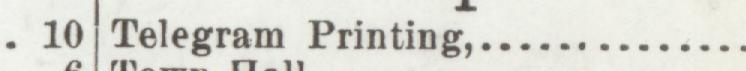 The index line reading Telegram Printing in the 1904 atlas