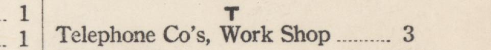 The line reading Telephone Co's, Work Shop in the 1921 atlas index