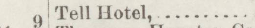The line reading Tell Hotel in the 1887 atlas index