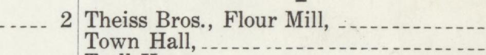 The line reading Theiss Baos., Flour Mill in the 1909 atlas index