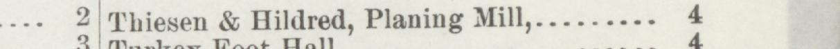 The line reading Thiesen & Hildred, Planing Mill in the 1893 atlas index