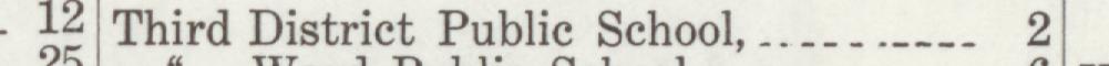 The line reading Third District Public School in the 1914 atlas index