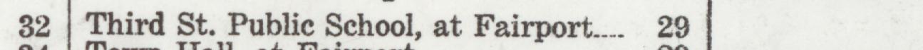 The line reading Third St. Public School, at Fairport in the 1926 atlas index