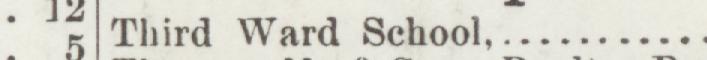 The line reading Third Ward School in the 1898 atlas index