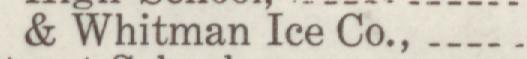 The line reading Thitman Ice Co in the 1915 atlas index