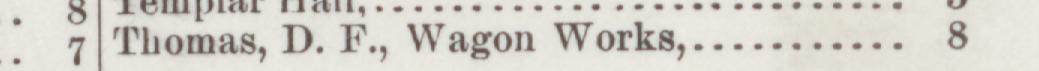 The line reading Thomas, D. F., Wagon Works in the 1890 atlas index