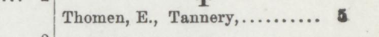 The line reading Thomen, E., Tannery in the 1888 atlas index