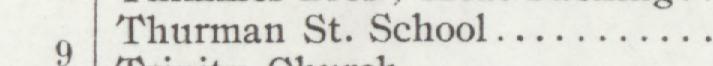 The line reading Thurman St. School in the 1904 atlas index