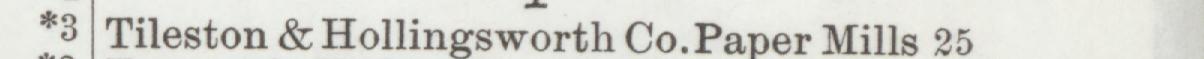The index line reading Tileston & Hollingsworth Co. Paper Mills 25 in the 1905 atlas