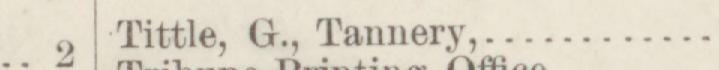 The line reading Tittle, G., Tannery in the 1884 atlas index