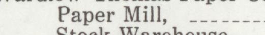 The index line reading Paper Mill in the 1924 atlas