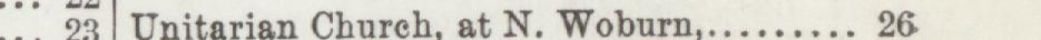 The line reading Tnitarien Church, at N. Woburn in the 1904 atlas index