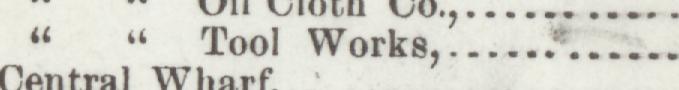 The line reading Tool Works in the 1897 atlas index