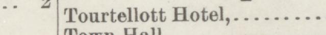 The line reading Tourtellott Hotel in the 1888 atlas index