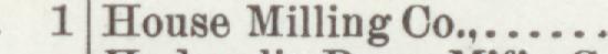 The line reading Touse Milling Co in the 1897 atlas index