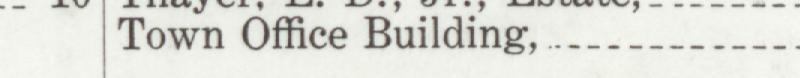 The line reading Town Office Building in the 1909 atlas index
