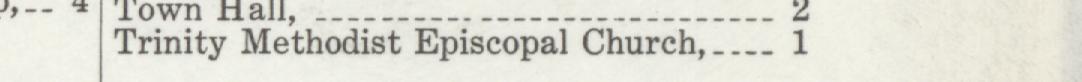 The line reading Trinity Methodist Episcopal Church in the 1911 atlas index