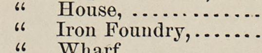 The line reading Tron Foundry in the 1890 atlas index