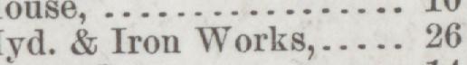 The line reading Tron Works in the 1889 atlas index