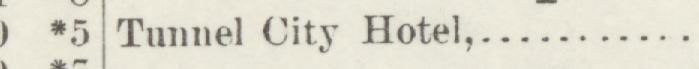 The line reading Tunnel City Hotel in the 1888 atlas index