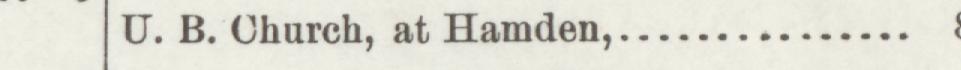 The line reading U. B. Church, at Hamden in the 1897 atlas index