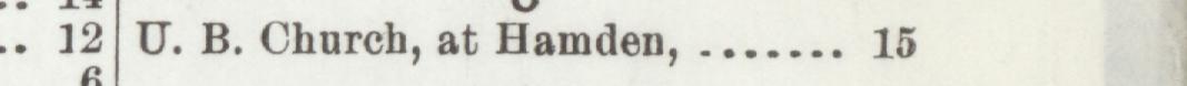 The index line reading U. B. Church, at Hamden in the 1904 atlas