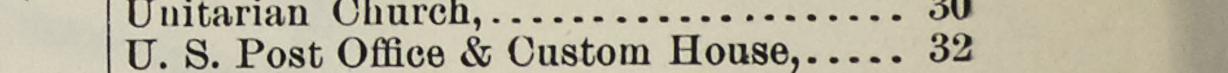 The line reading U. S. Post Oflice & Custom House in the 1893 atlas index