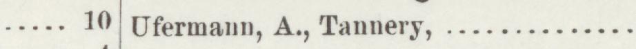 The line reading Ufermann, A., Tannery in the 1890 atlas index