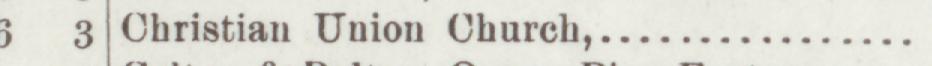 The line reading Christian Union Church in the 1897 atlas index