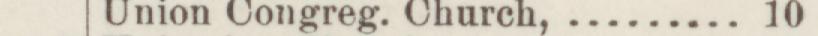 The line reading Union Congreg. Church in the 1890 atlas index