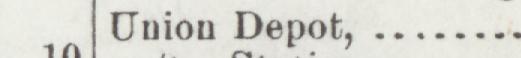 The line reading Union Depot in the 1908 atlas index