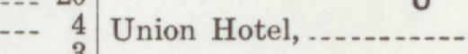 The line reading Union Hotel in the 1912 atlas index