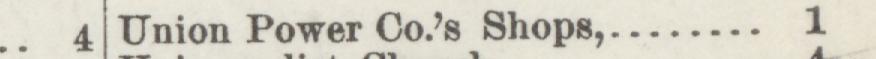 The line reading Union Power Co's Shops in the 1885 atlas index