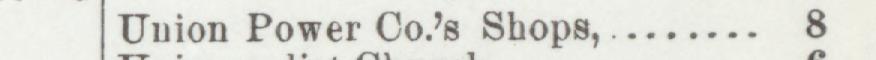 The index line reading Union Power Co's Shops in the 1899 atlas