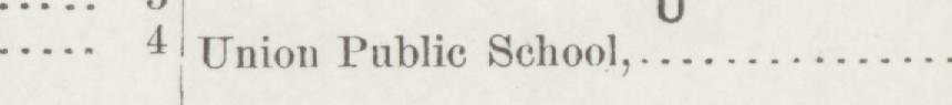 The line reading Union Publie School in the 1887 atlas index