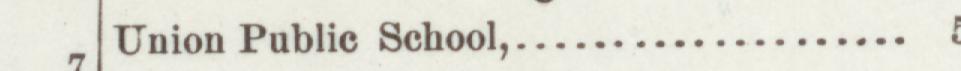 The line reading Union Publie School in the 1892 atlas index