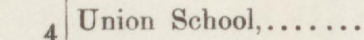 The line reading Union School in the 1887 atlas index