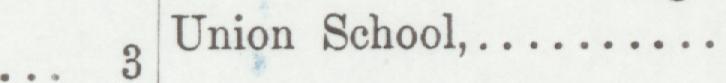 The line reading Union School in the 1899 atlas index