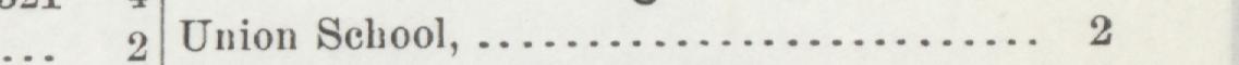 The index line reading Union School in the 1905 atlas