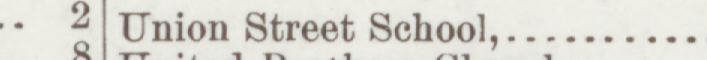 The line reading Union Street School in the 1892 atlas index