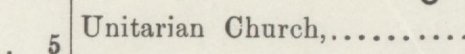 The index line reading Unitarian Church in the 1893 atlas
