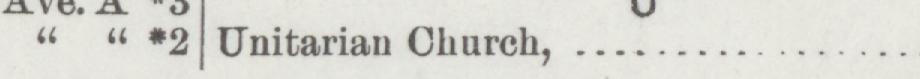 The index line reading Unitarian Church in the 1895 atlas