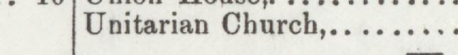 The index line reading Unitarian Church in the 1896 atlas