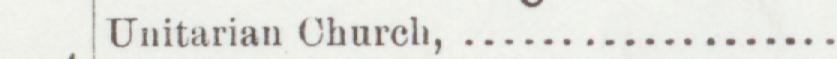 The index line reading Unitarian Church in the 1900 atlas