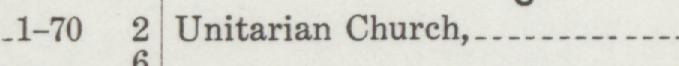 The index line reading Unitarian Church in the 1910 atlas