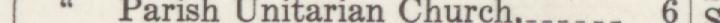 The index line reading Parish Unitarian Church in the 1950 atlas